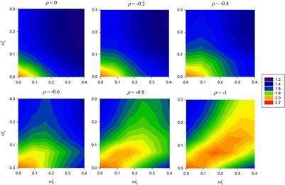On the Cost-Effective Design of Agglomeration Bonus Schemes for the Conservation of Multiple Competing Species
